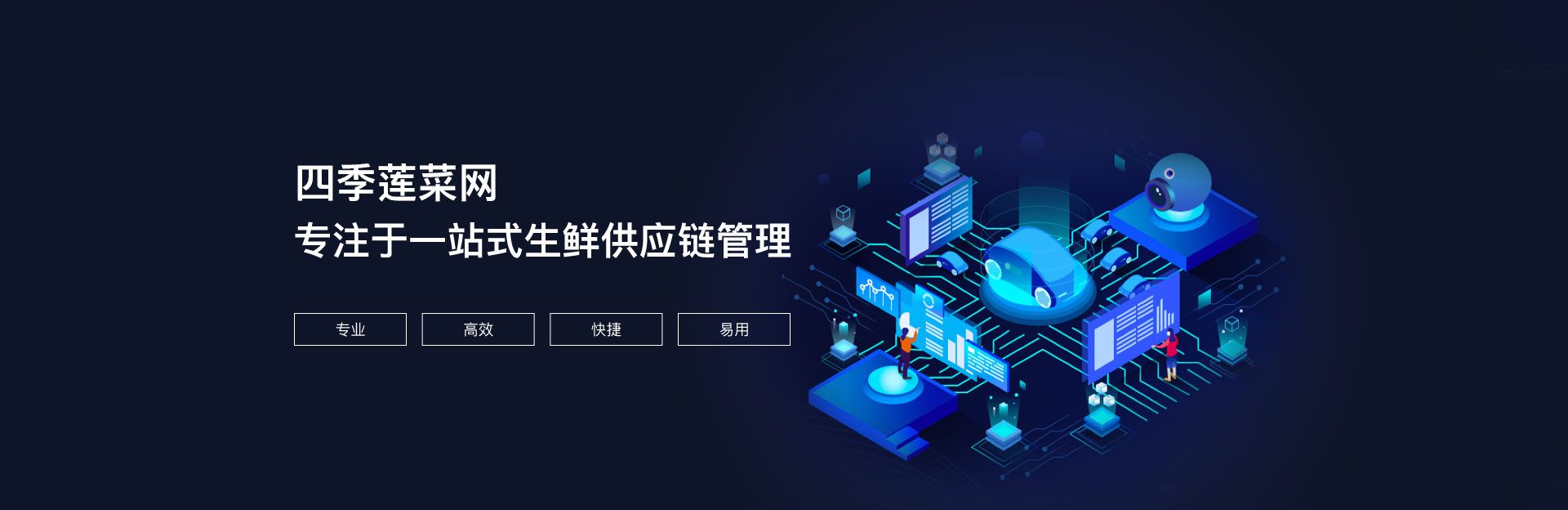 轮播图